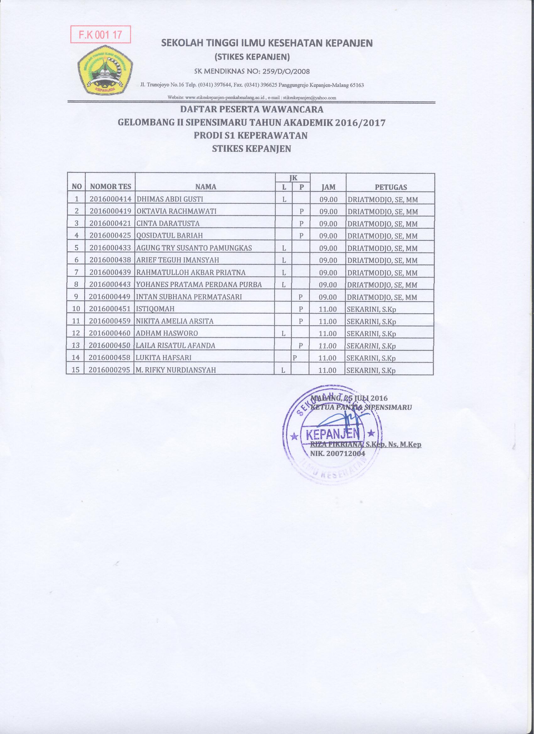 Daftar Peserta Wawancara Gelombang II Sipensimaru Tahun Akademik 2016/2017 Prodi DIII Keperawatan